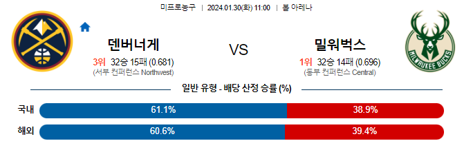 스포츠중계,무료스포츠중계,해외스포츠중계