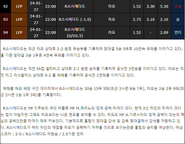스포츠중계,무료스포츠중계,해외스포츠중계