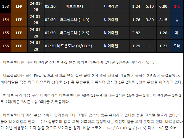 스포츠중계,무료스포츠중계,해외스포츠중계