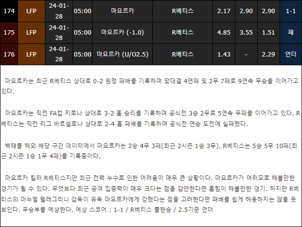 스포츠중계,무료스포츠중계,해외스포츠중계