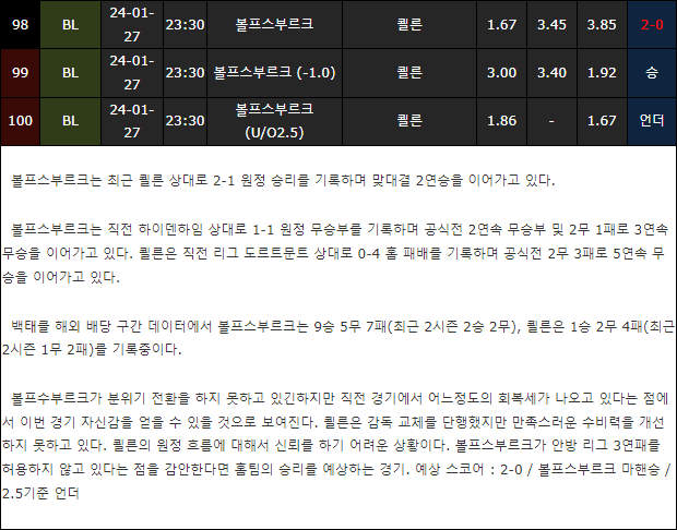 스포츠중계,무료스포츠중계,해외스포츠중계