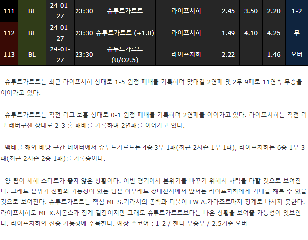 스포츠중계,무료스포츠중계,해외스포츠중계