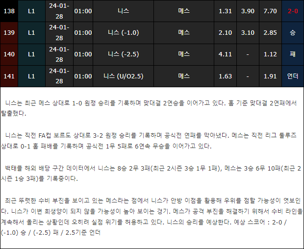 스포츠중계,무료스포츠중계,해외스포츠중계