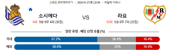 스포츠중계,무료스포츠중계,해외스포츠중계
