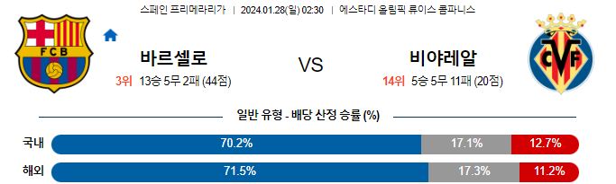 스포츠중계,무료스포츠중계,해외스포츠중계