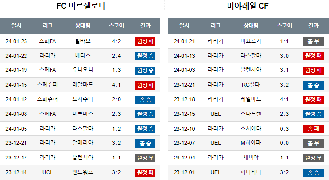 스포츠중계,무료스포츠중계,해외스포츠중계