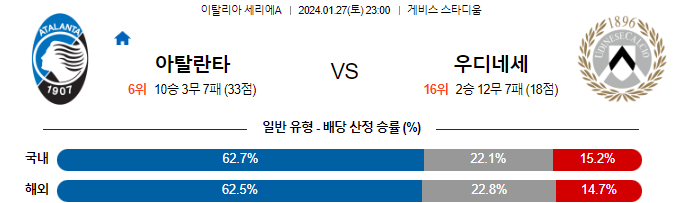 스포츠중계,무료스포츠중계,해외스포츠중계