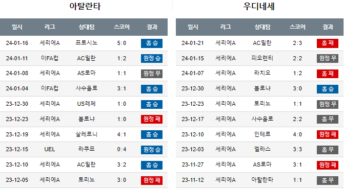 스포츠중계,무료스포츠중계,해외스포츠중계