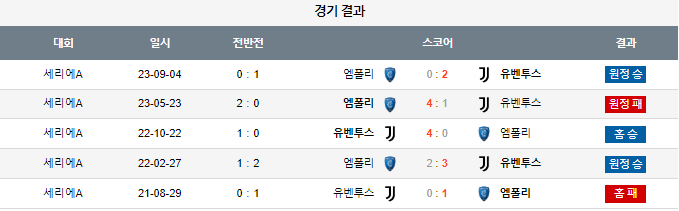 스포츠중계,무료스포츠중계,해외스포츠중계