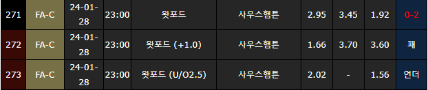 스포츠중계,무료스포츠중계,해외스포츠중계