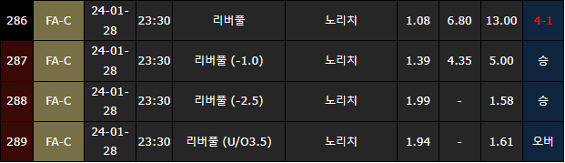 스포츠중계,무료스포츠중계,해외스포츠중계
