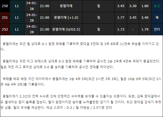 스포츠중계,무료스포츠중계,해외스포츠중계
