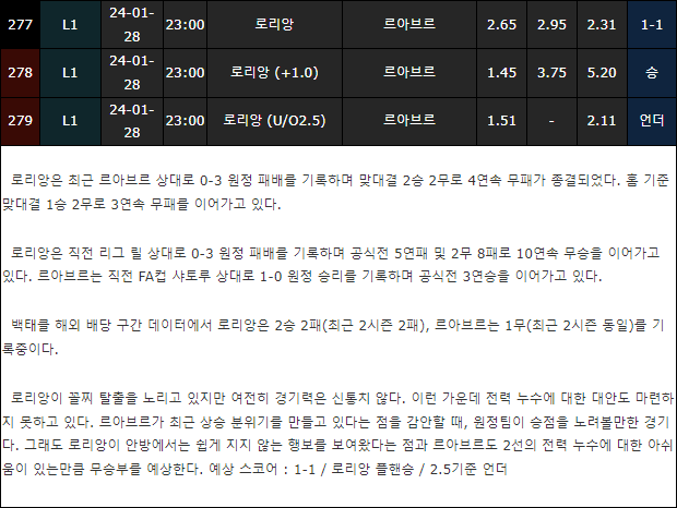 스포츠중계,무료스포츠중계,해외스포츠중계