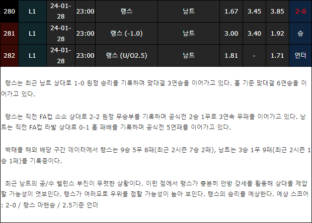 스포츠중계,무료스포츠중계,해외스포츠중계