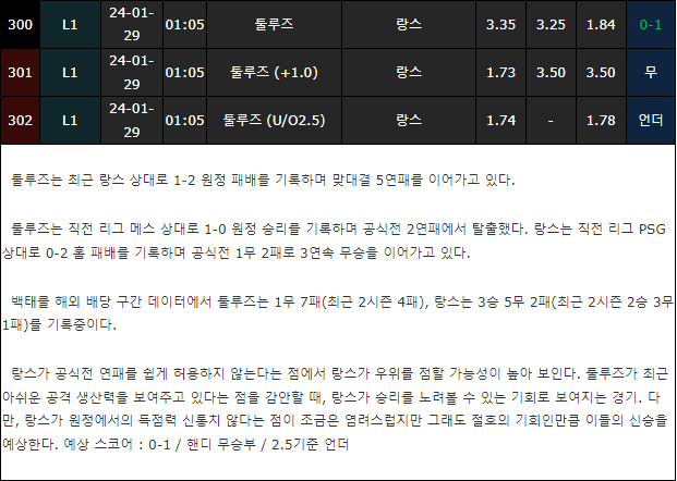 스포츠중계,무료스포츠중계,해외스포츠중계