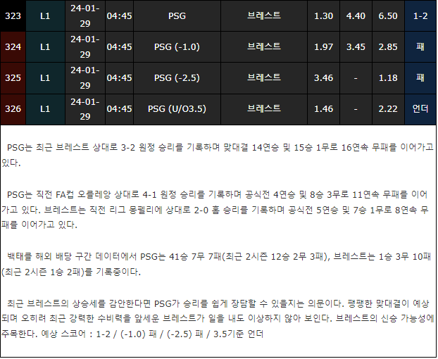 스포츠중계,무료스포츠중계,해외스포츠중계