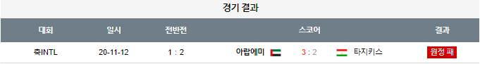 스포츠중계,무료스포츠중계,해외스포츠중계