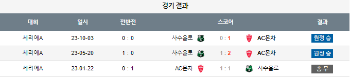 스포츠중계,무료스포츠중계,해외스포츠중계