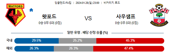 스포츠중계,무료스포츠중계,해외스포츠중계