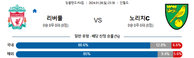 스포츠중계,무료스포츠중계,해외스포츠중계