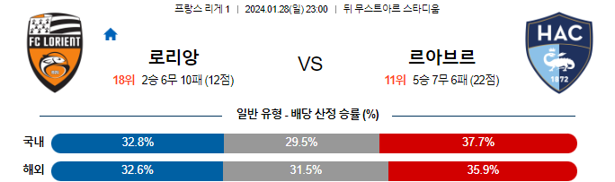 스포츠중계,무료스포츠중계,해외스포츠중계