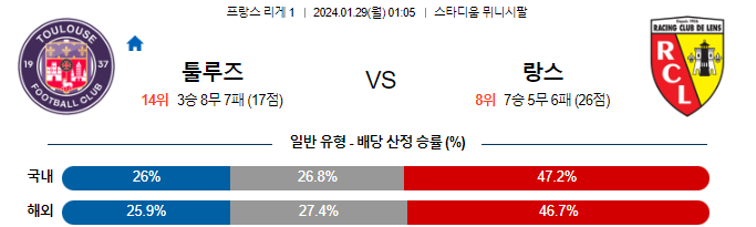 스포츠중계,무료스포츠중계,해외스포츠중계