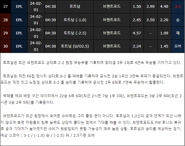 스포츠중계,무료스포츠중계,해외스포츠중계
