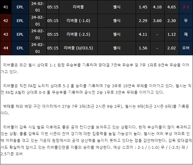 스포츠중계,무료스포츠중계,해외스포츠중계