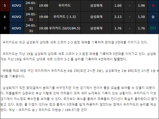 스포츠중계,무료스포츠중계,해외스포츠중계