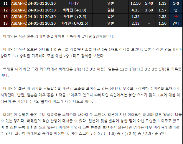 스포츠중계,무료스포츠중계,해외스포츠중계
