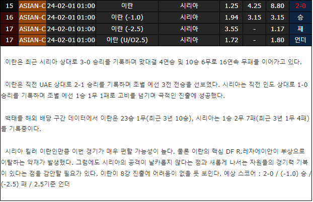 스포츠중계,무료스포츠중계,해외스포츠중계