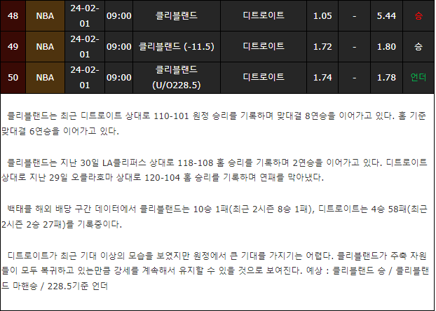 스포츠중계,무료스포츠중계,해외스포츠중계