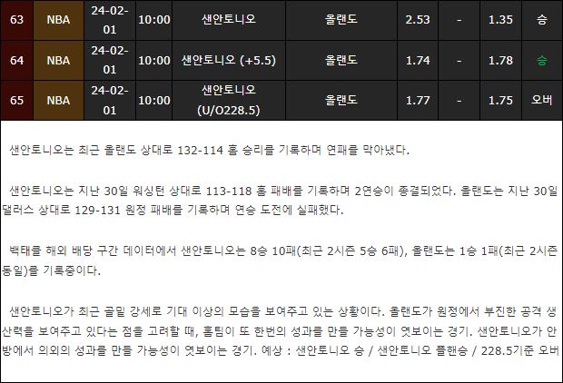 스포츠중계,무료스포츠중계,해외스포츠중계