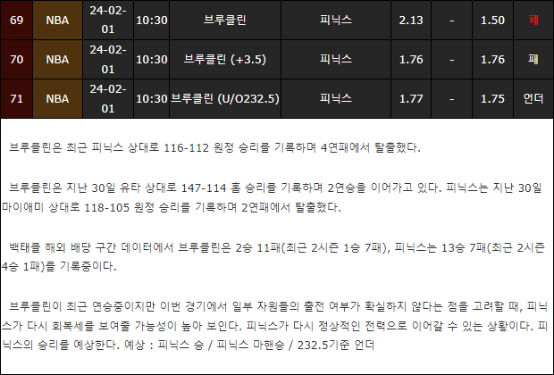 스포츠중계,무료스포츠중계,해외스포츠중계