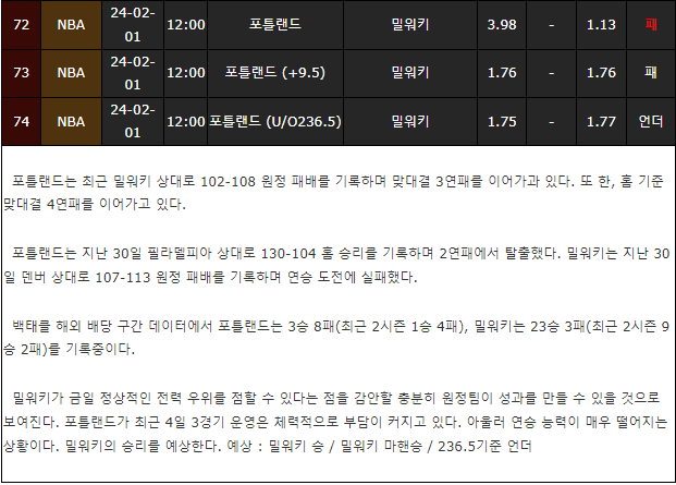 스포츠중계,무료스포츠중계,해외스포츠중계