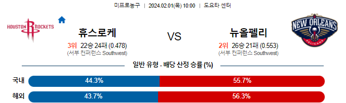 스포츠중계,무료스포츠중계,해외스포츠중계
