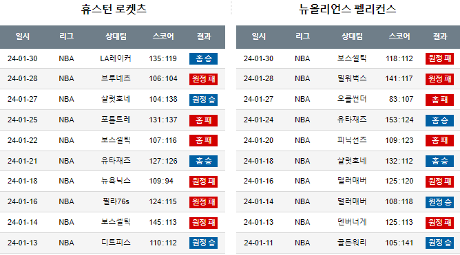 스포츠중계,무료스포츠중계,해외스포츠중계