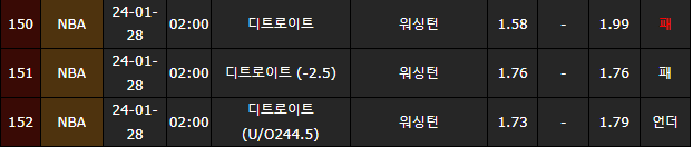 스포츠중계,무료스포츠중계,해외스포츠중계