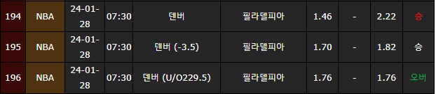 스포츠중계,무료스포츠중계,해외스포츠중계
