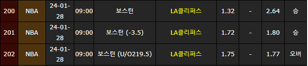 스포츠중계,무료스포츠중계,해외스포츠중계