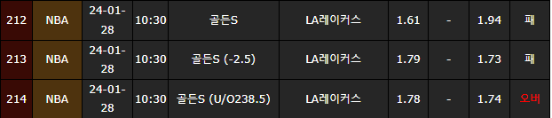 스포츠중계,무료스포츠중계,해외스포츠중계