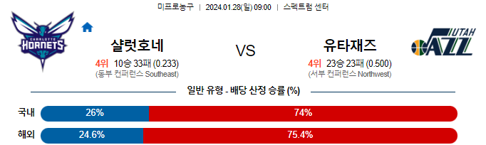 스포츠중계,무료스포츠중계,해외스포츠중계
