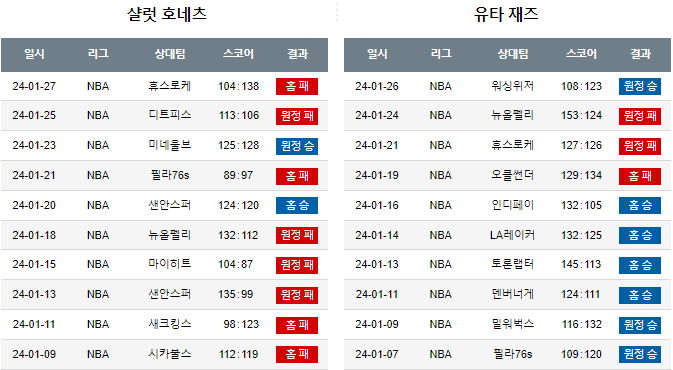 스포츠중계,무료스포츠중계,해외스포츠중계