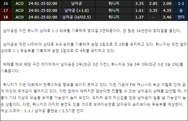 스포츠중계,무료스포츠중계,해외스포츠중계