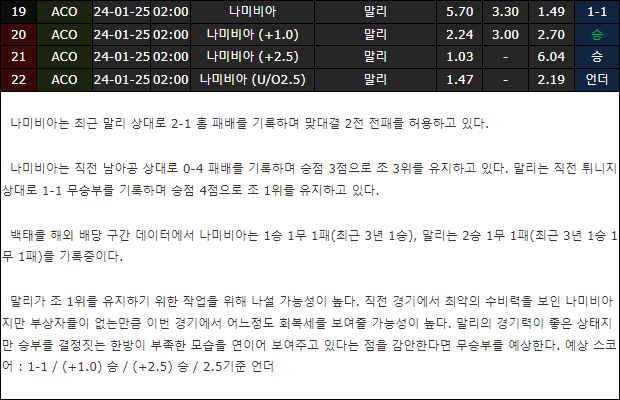 스포츠중계,무료스포츠중계,해외스포츠중계