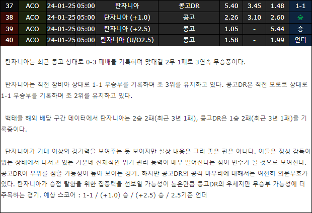 스포츠중계,무료스포츠중계,해외스포츠중계