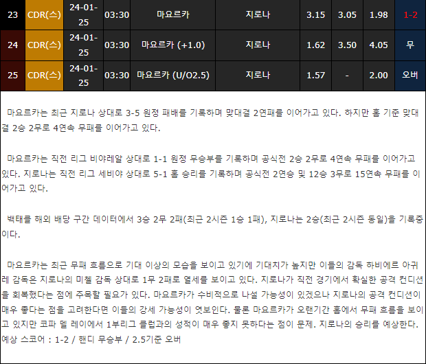 스포츠중계,무료스포츠중계,해외스포츠중계