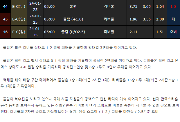 스포츠중계,무료스포츠중계,해외스포츠중계