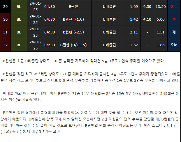 스포츠중계,무료스포츠중계,해외스포츠중계