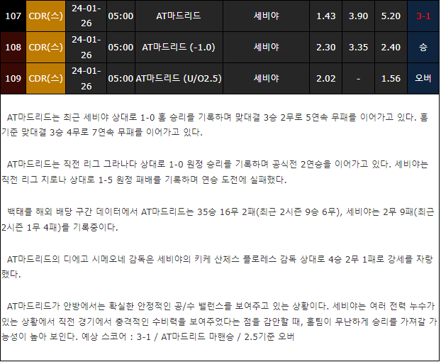스포츠중계,무료스포츠중계,해외스포츠중계